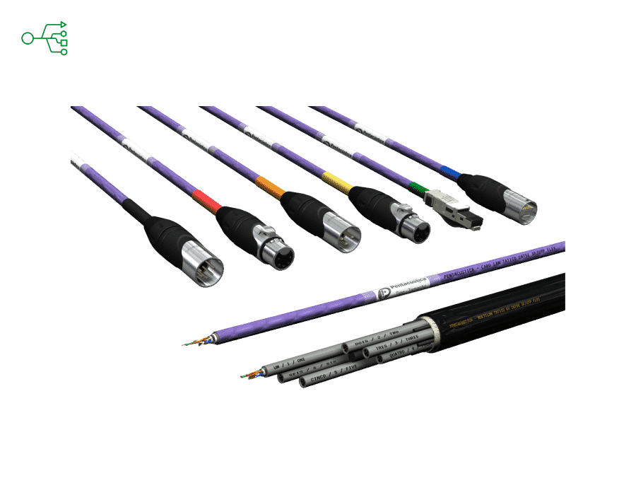 Pentacústica | Conectividade | Cabos de dados